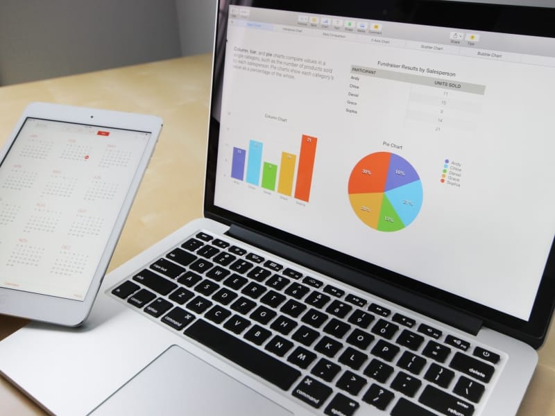 How to get a better return on investment from your website