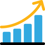 Scalable platform